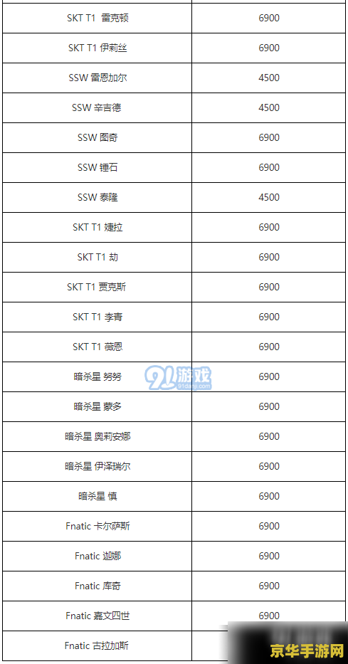 英雄联盟618活动入口
