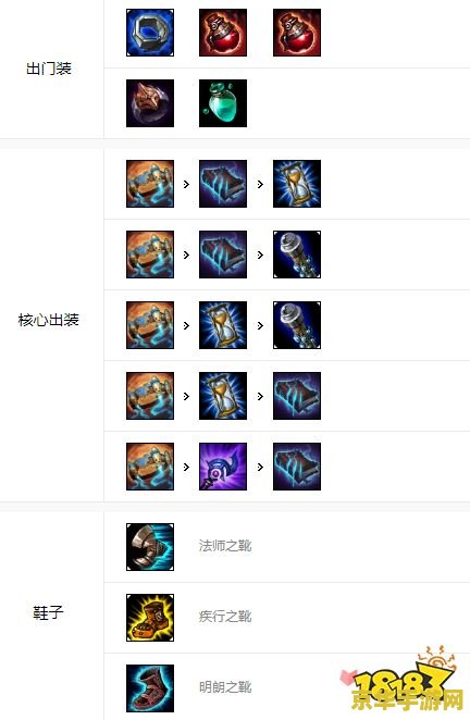 王者荣耀后羿重做什么时候上线正式服 王者荣耀后羿重做上线时间揭秘