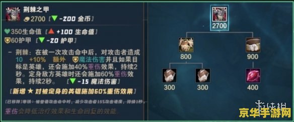 冒险岛动漫- 探索无尽的奇幻世界