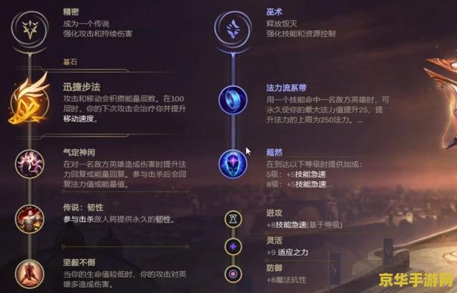 腾讯《元梦之星》官方宣布严打外挂，作弊将封号 10 年