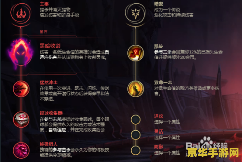 英雄联盟S9符文天赋介绍