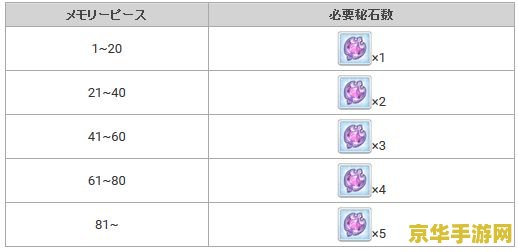 原神丽莎角色去内无布料app 原神中的丽莎角色：魅力与特点分析