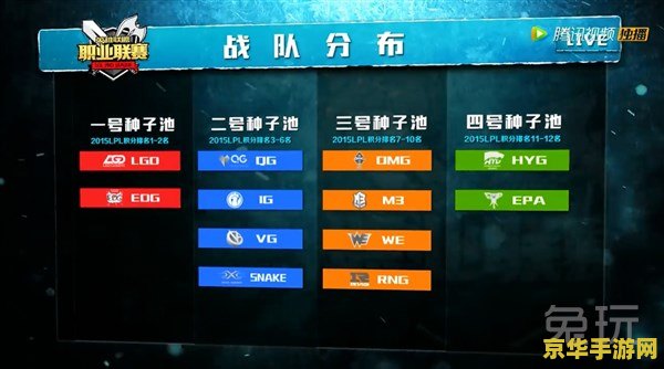 英雄联盟幸运分查询：游戏机制深度解析
