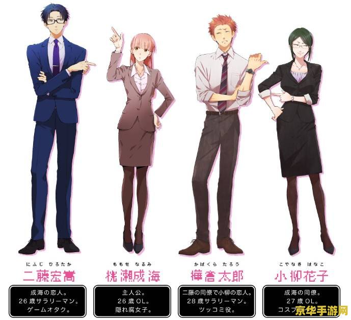 御宅伴侣高压版 - 宅男腐女的恋爱模拟游戏