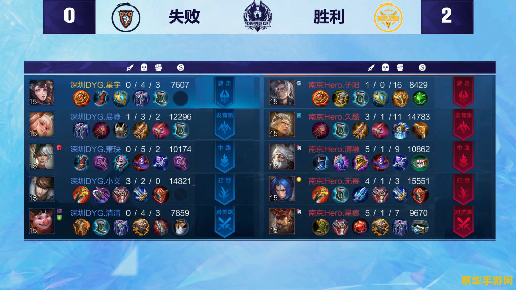 王者荣耀霸王丸的背后是什么 王者荣耀霸王丸的背后：一段传奇的英雄历程