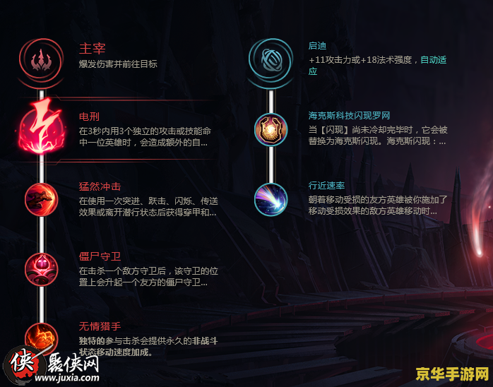 王者荣耀什么英雄克adc 王者荣耀ADC的克星：那些让射手头疼的英雄