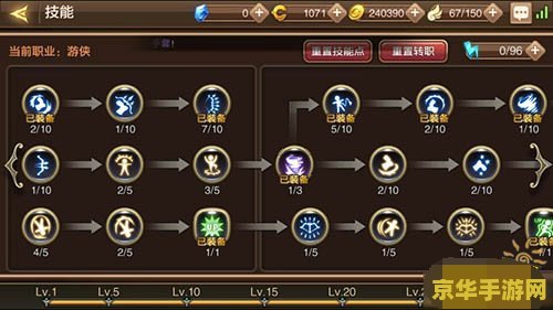 龙之谷战士怎么加点 龙之谷战士加点攻略
