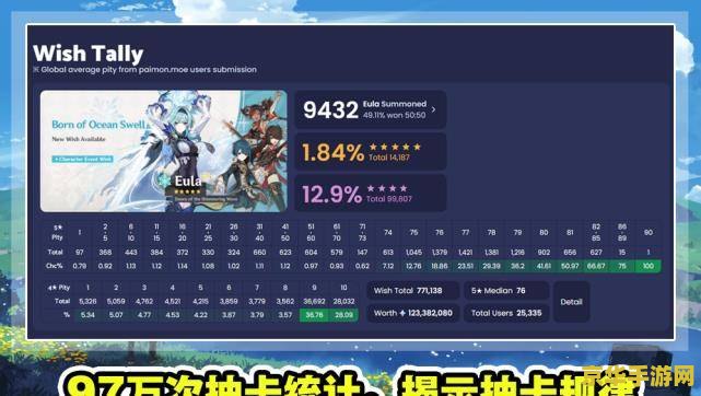 魔兽世界7.15 魔兽世界7.15：新挑战与新机遇