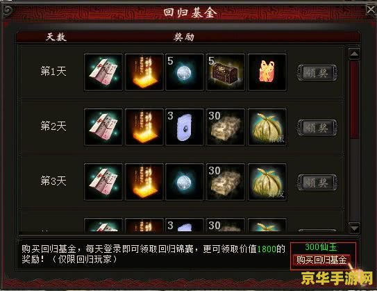 大话西游2至尊包：游戏体验的极致升华