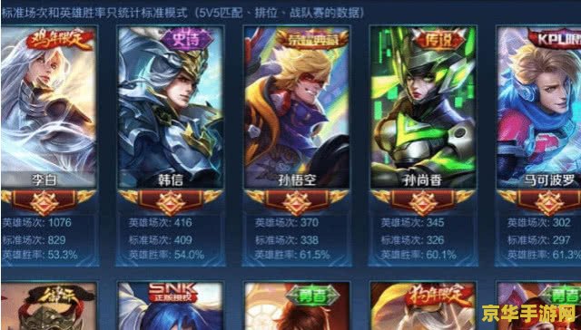 王者荣耀如何输账号登录