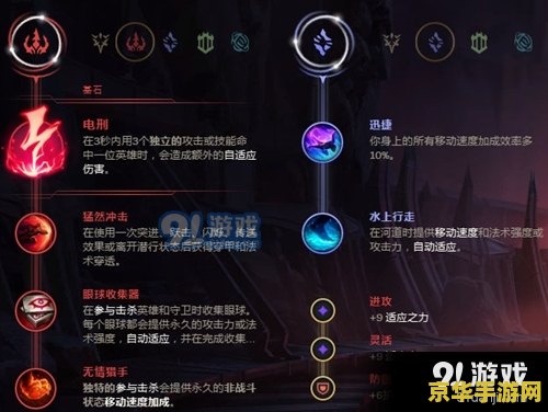 2021英雄联盟超然天赋