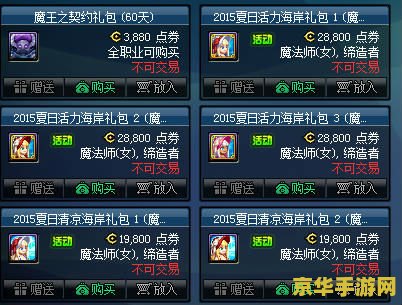 DNF2012夏日礼包