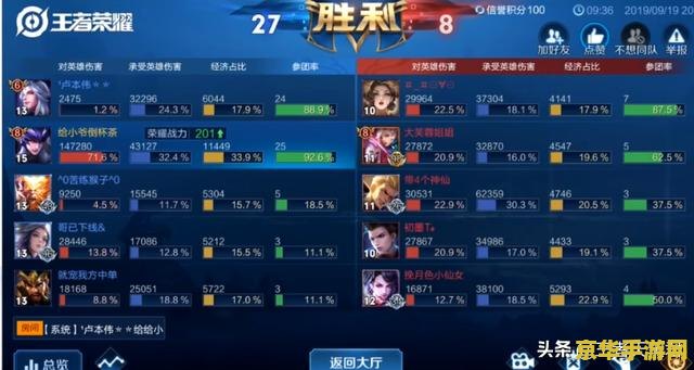 征途2s新手卡：新手玩家的福利，轻松上手游戏