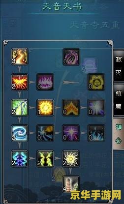 诛仙2天音加点：游戏攻略与技巧