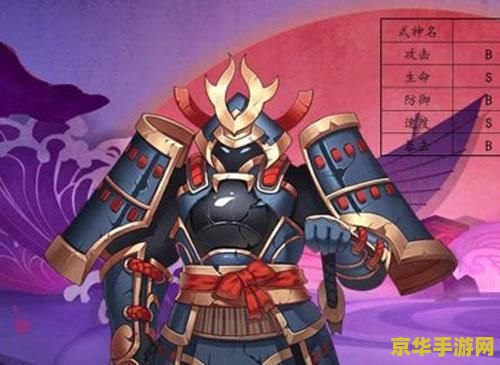 原神六星角色排行