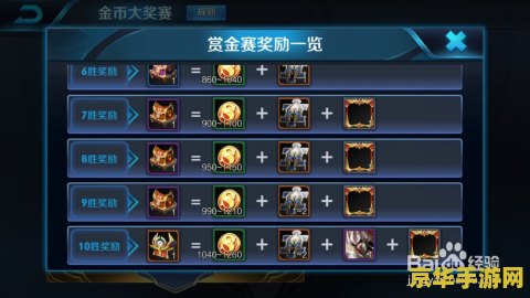 qq飞车豪华紫钻 qq飞车豪华紫钻：尊享无限特权，畅享竞速激情