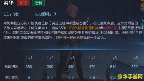 原神危途疑踪4攻略 原神危途疑踪4攻略