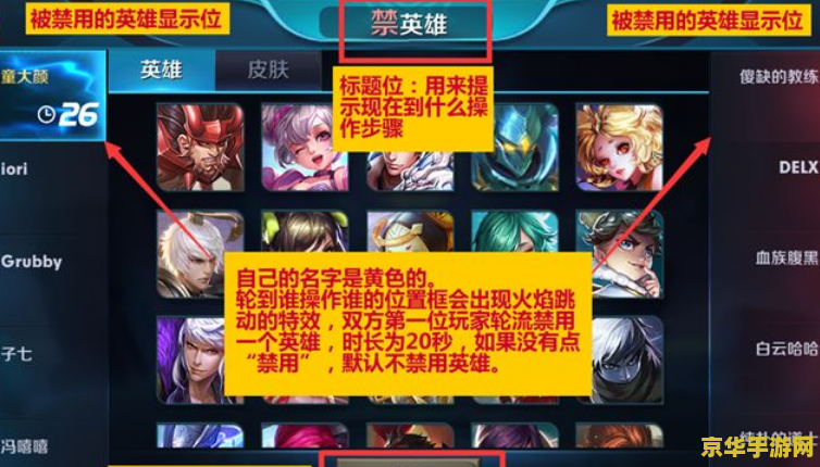 王者荣耀如何ban人 王者荣耀：掌握策略，合理Ban人