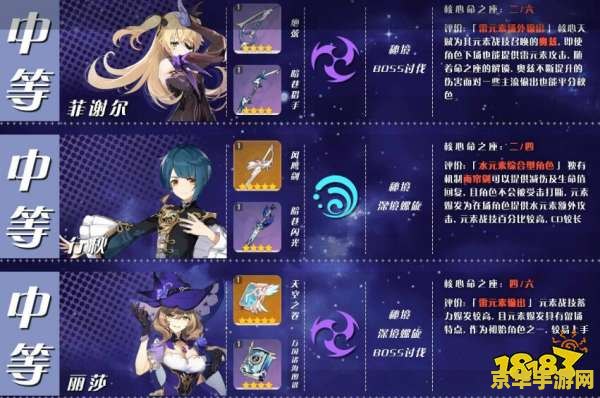 英雄联盟新cg 英雄联盟新CG：破晓之光