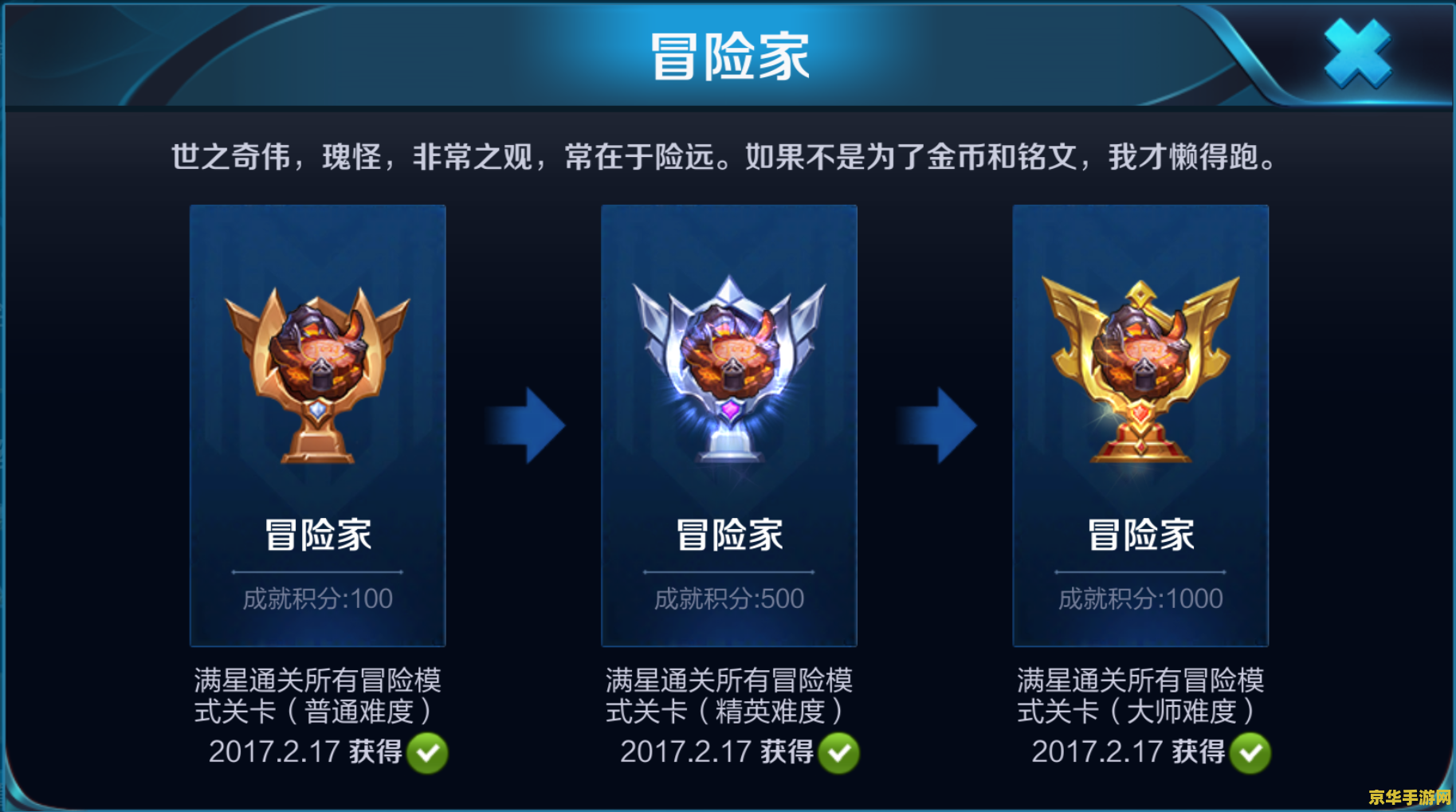 PS2游戏大全- 回顾经典，重温那些年我们追过的游戏