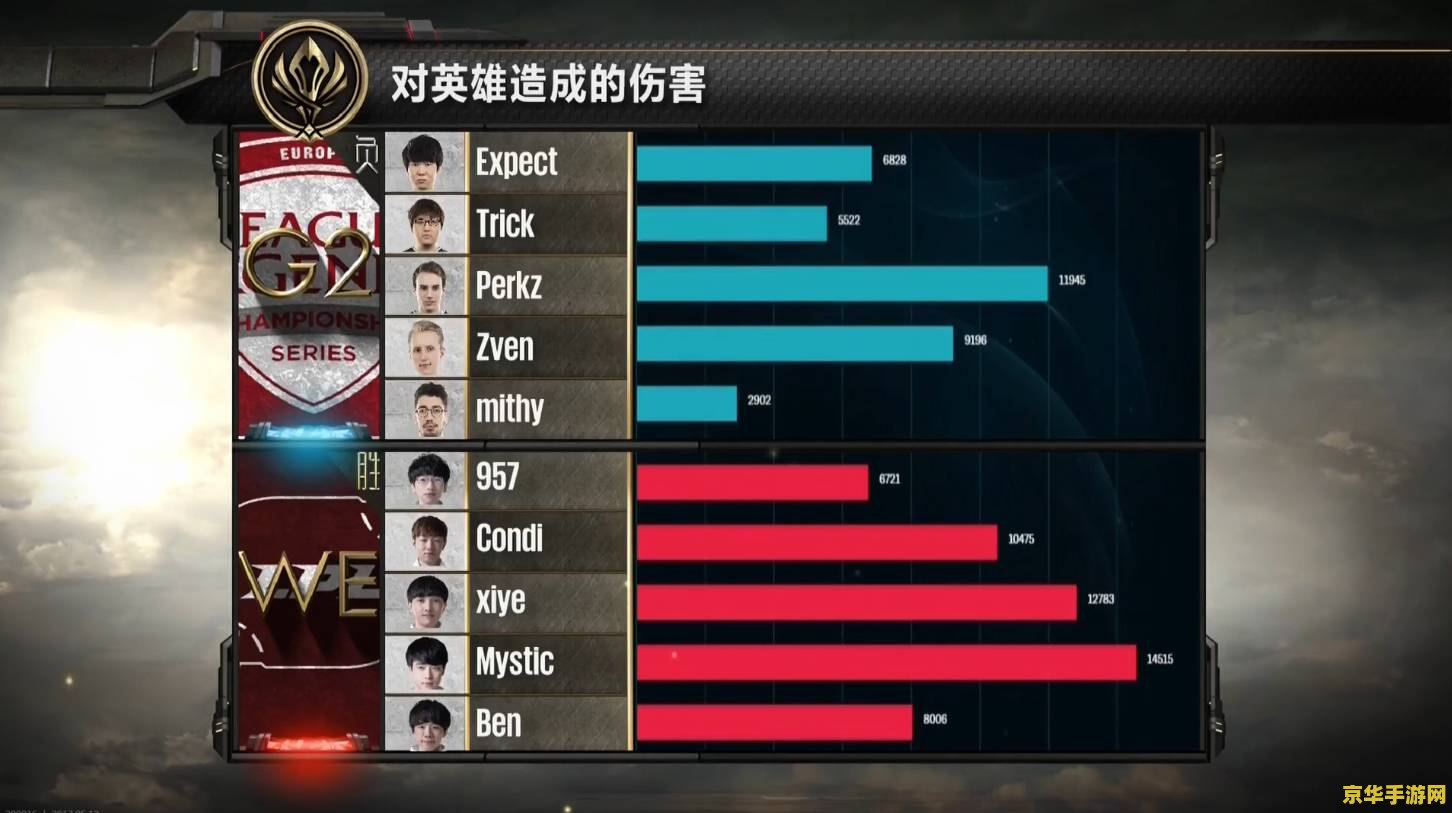 英雄联盟msi回放 英雄联盟 MSI 回放：游戏亮点与精彩时刻的完美再现