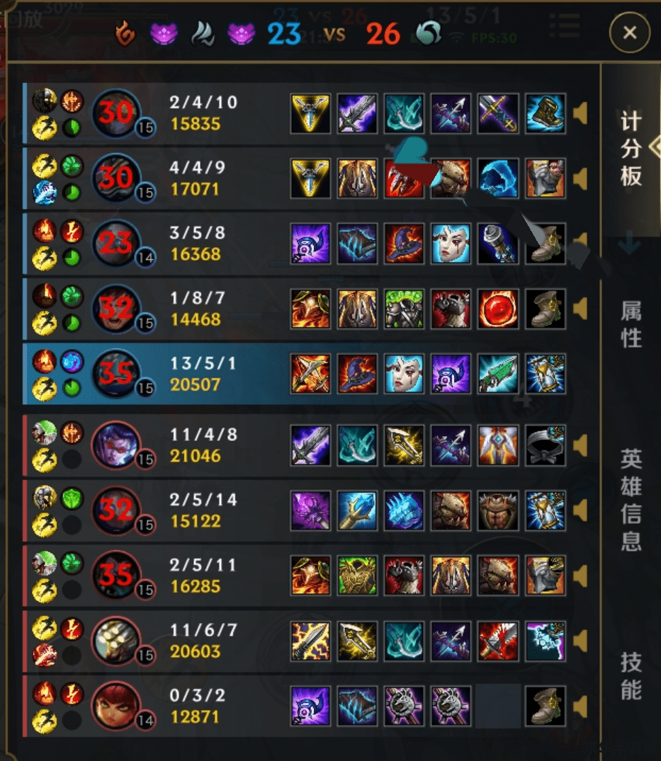 王者荣耀为什么会下雨 王者荣耀为什么会下雨：一场游戏中的天气之谜