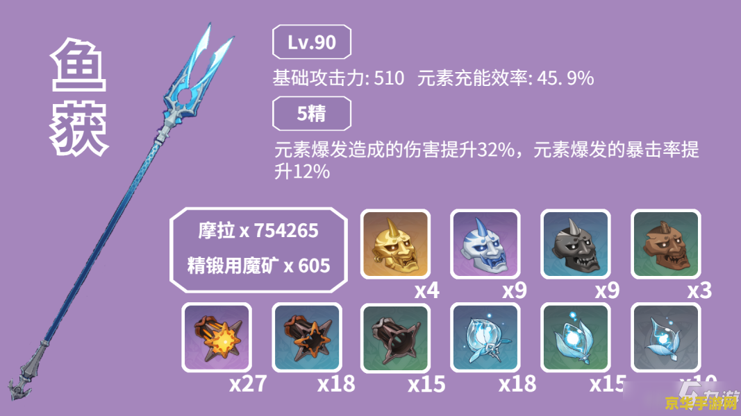 原神鱼获进阶材料