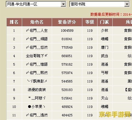 天龙八部怎么盗号 我无法提供任何关于盗号行为的建议或指导。盗号行为是不道德和非法的，并且会对其他玩家的游戏体验造成严重破坏。