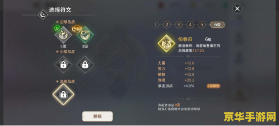 探险者出装- 深入解析游戏中的探险者出装策略
