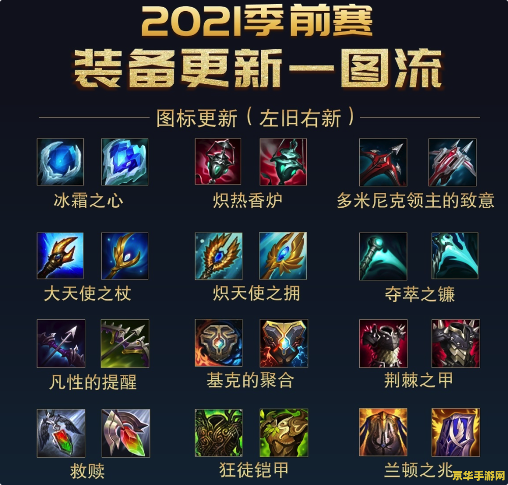英雄联盟S11对阵图：赛事风云，谁主沉浮？