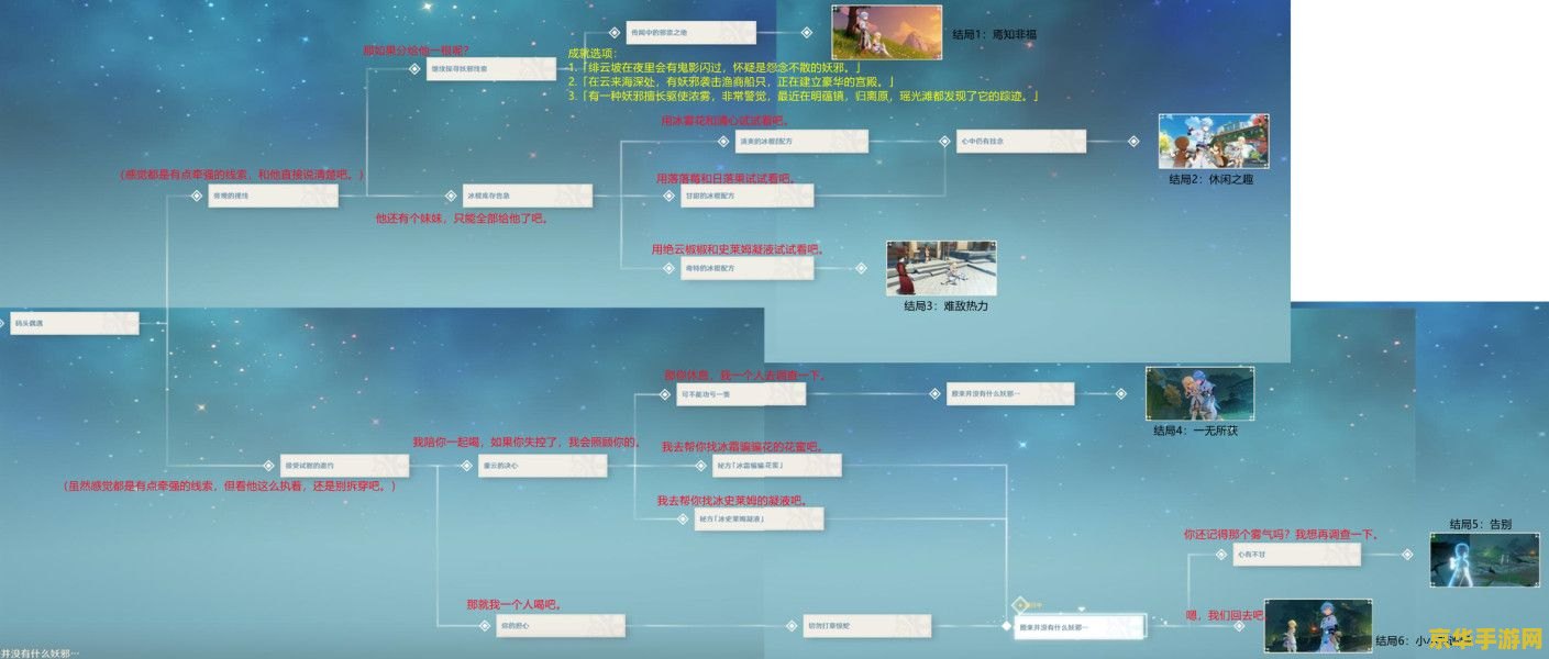 神仙道体力 神仙道中的体力系统