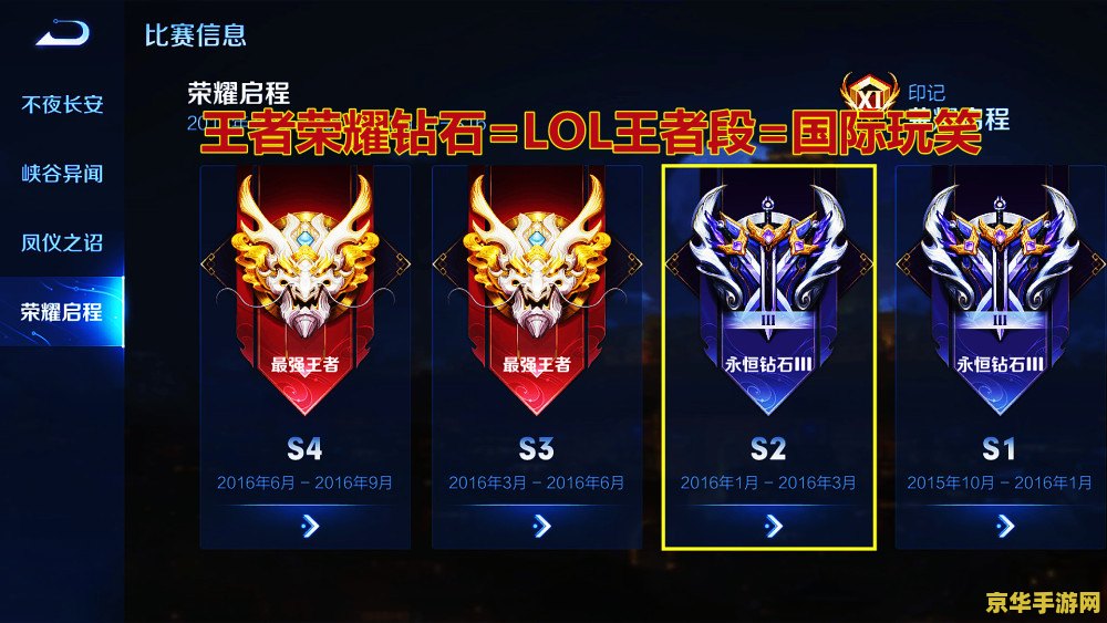 手游英雄联盟排位段位排名顺序