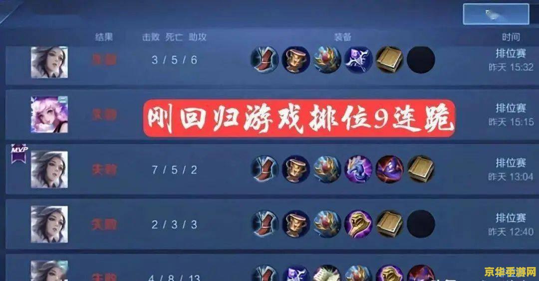 王者荣耀贵族1如何显示
