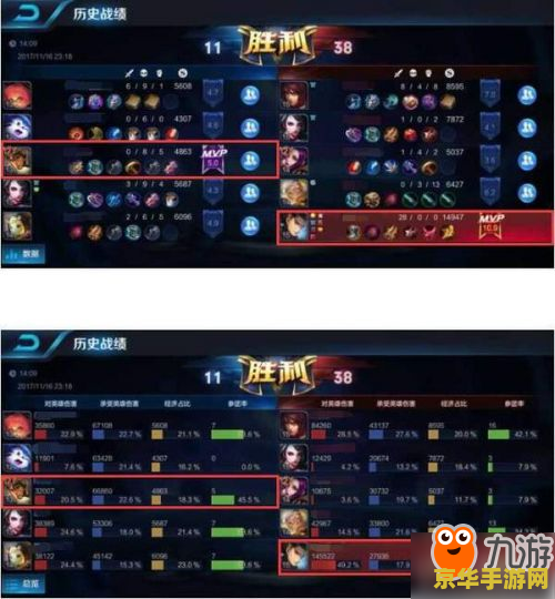 王者荣耀mvp是如何评选的 王者荣耀MVP评选揭秘