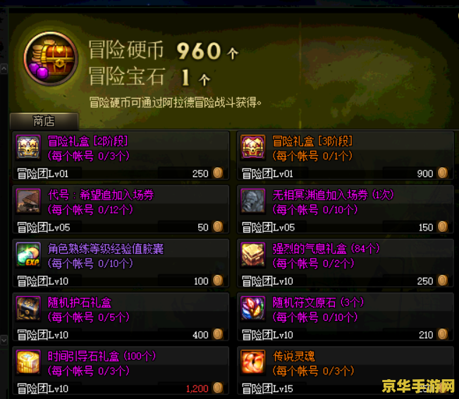 dnf居民们的委托任务怎么做 DNF居民们的委托任务攻略