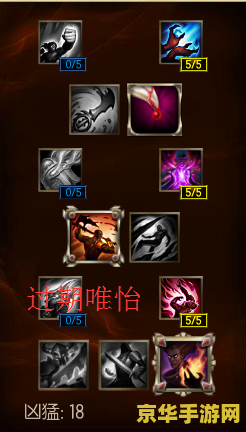 英雄联盟拉克丝天赋符文