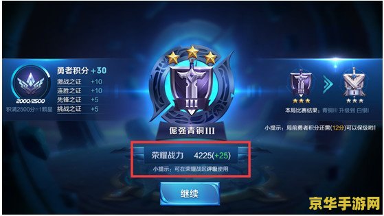 dnf装备开槽 DNF装备开槽：提升战力的秘密武器