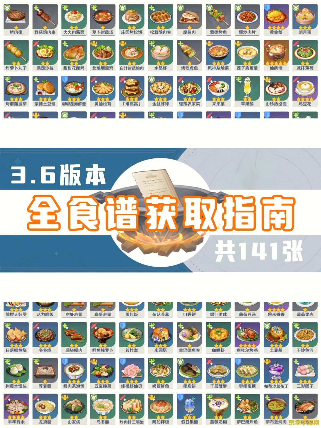 原神食谱配方一共有多少