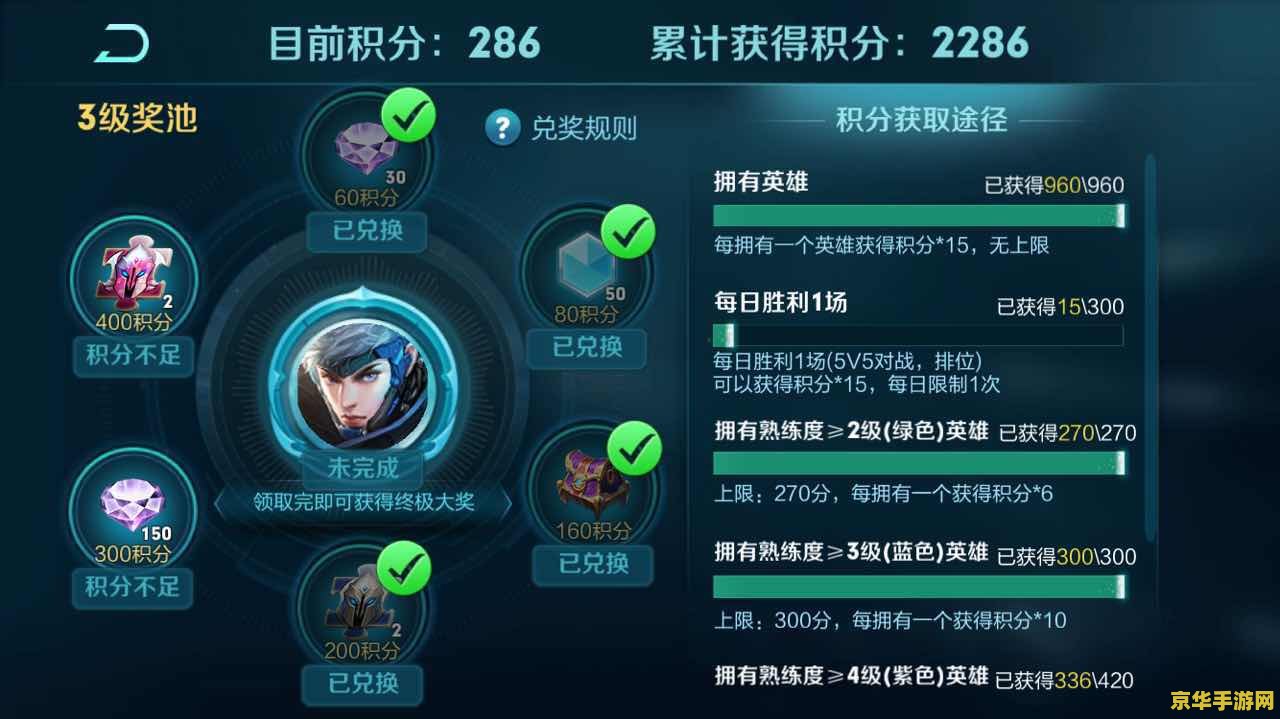 英雄联盟下棋羁绊装备攻略 英雄联盟下棋羁绊装备攻略