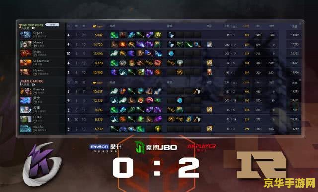 dota test命令 在Dota这款广受欢迎的多人在线战斗竞技游戏（MOBA）中，test命令是一个非常实用的工具，它可以帮助玩家在游戏内外进行各种测试和实验。本文将详细分析test命令的相关词汇，并探讨其重要性以及如何使用它来提升游戏体验。