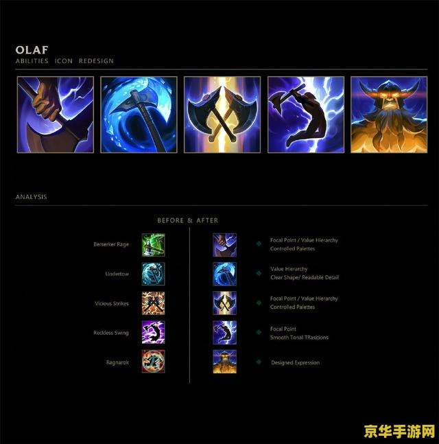 冠军足球物语攻略怎么获得超级球星 冠军足球物语：如何捕获超级球星**