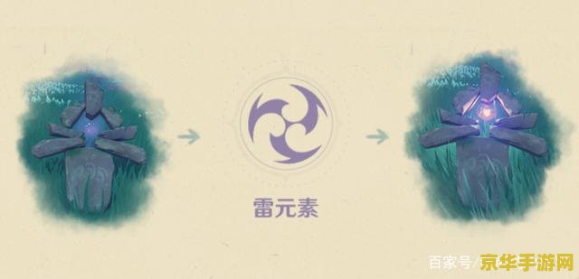 原神除了鹤观哪里还有幽灯蕈