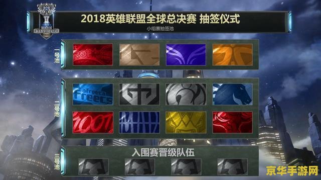 英雄联盟中国公测：游戏变迁与展望
