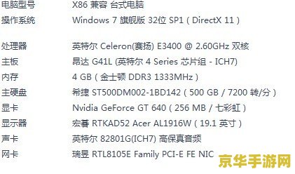 穿越火线fps不稳定问题分析