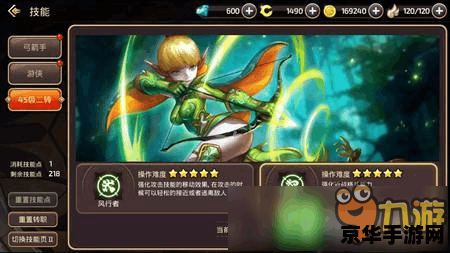 龙之谷弓箭手加点 龙之谷弓箭手技能加点攻略