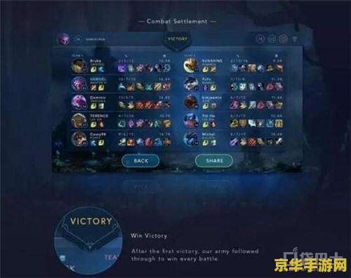 fpx战队成员 FPX战队成员：英雄联盟电竞的璀璨明星