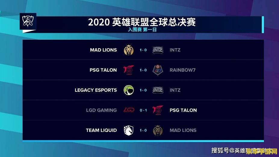 英雄联盟S10天赋大全
