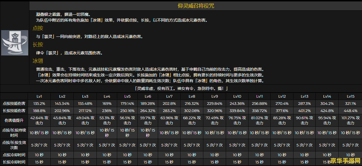 原神璃月两个风柱子怎么解 原神璃月两个风柱子解法攻略