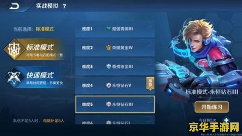 王者荣耀s15结束时间
