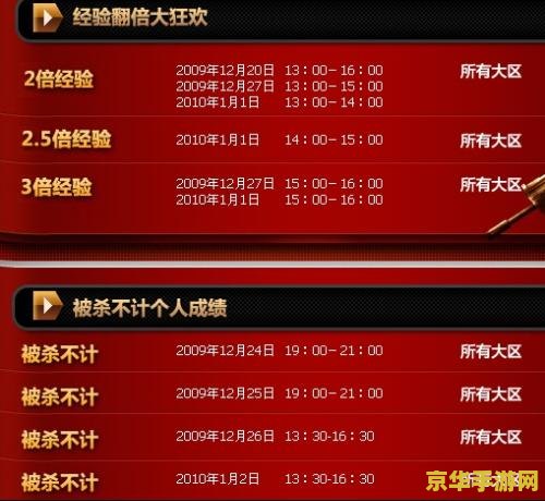 王者荣耀女英雄裙子底下有什么 王者荣耀女英雄裙子底下有什么